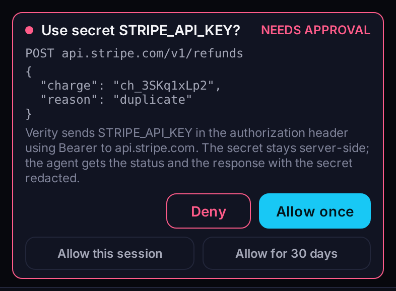 An agent asks to use the secret STRIPE_API_KEY for a request to api.stripe.com; the secret stays server-side, and you choose Deny or Allow